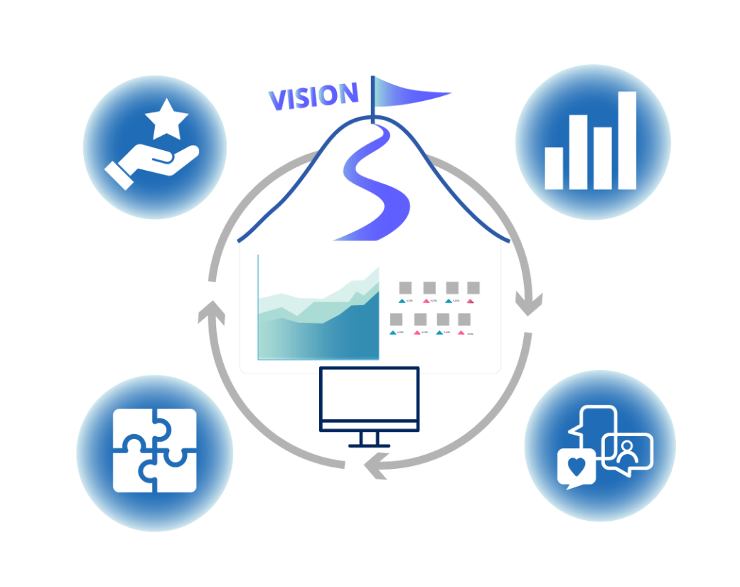 デジタルマーケティング支援｜デフィデ株式会社 - DEFiDE inc.
